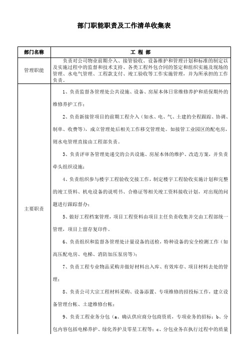 部门职能职责及工作清单收集表