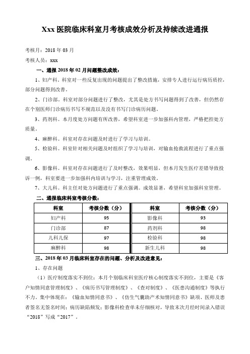 Xxx医院临床科室月质控情况报告(模板)