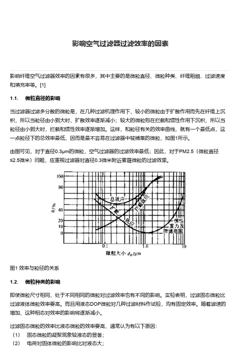 影响空气过滤器过滤效率的因素