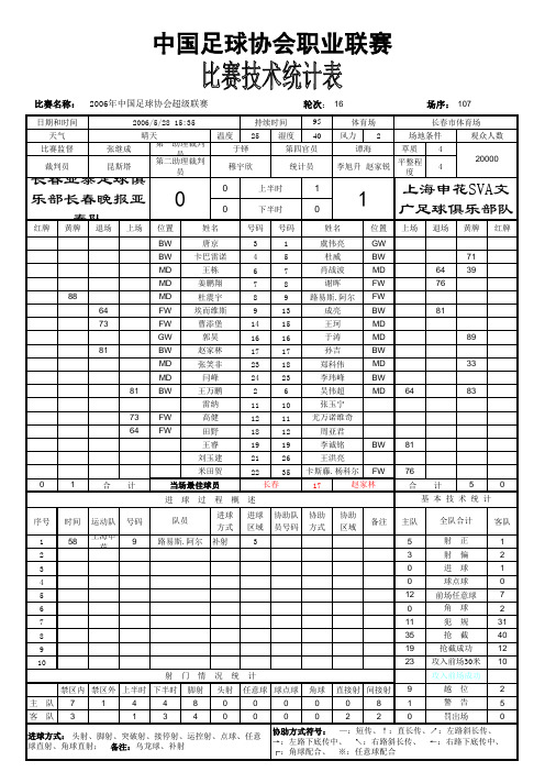 足球比赛技术统计表