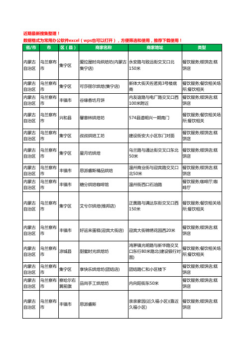 2020新版内蒙古自治区乌兰察布市烘培坊工商企业公司商家名录名单黄页联系号码地址大全33家