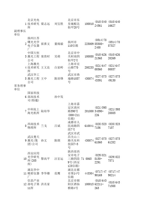 中国光学光电子行业协会激光专业分会