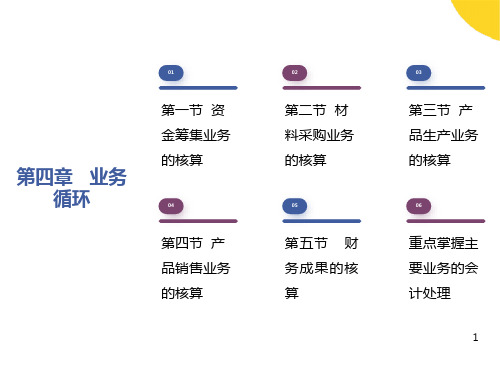 基础会计第四章业务循环