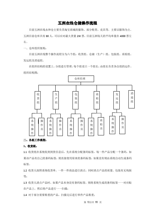 五洲在线操作流程