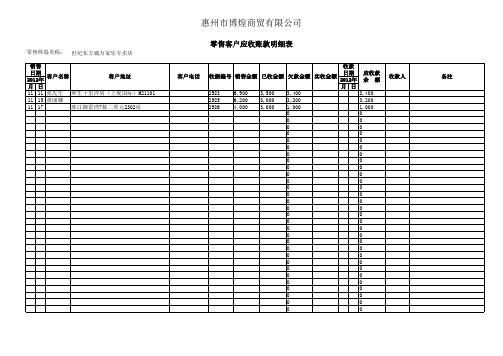 收款付款-店内零售应收款明细表 精品