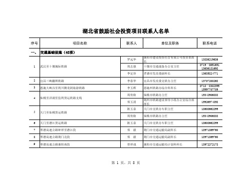 湖北省鼓励社会资本投资项目