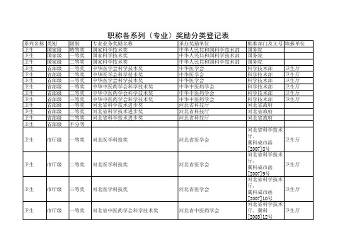 河北省职称各系列(专业)奖励分类登记表