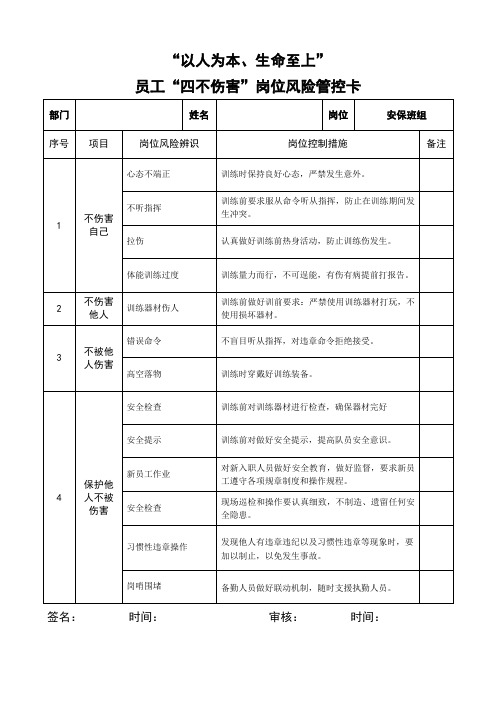 安保班组“四不伤害”安全风险管控卡