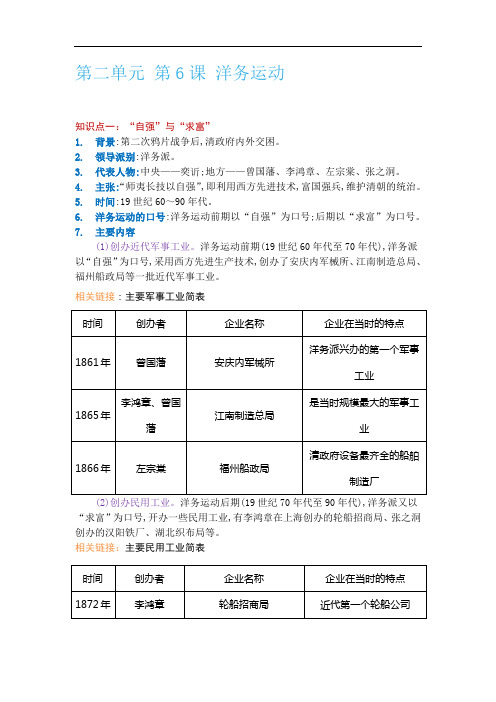 人教版历史八上第二单元 第6课 洋务运动