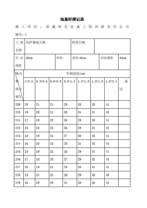 地基钎探记录