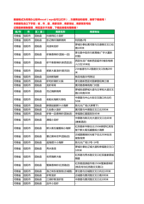 2020新版河南省信阳市固始县海鲜工商企业公司商家名录名单黄页联系电话号码地址大全42家