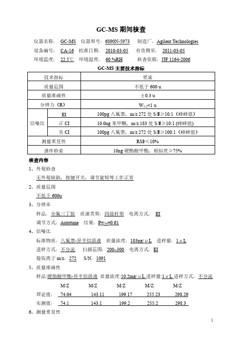 GCMS期间核查指标参考