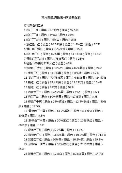 常用颜色调色法+颜色调配表