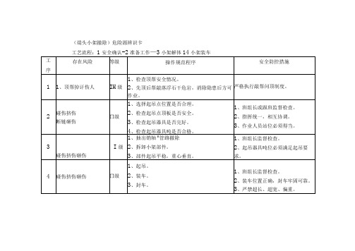 危险源辨识卡(端头小架撤除)