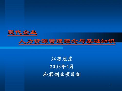 和君创业-人力资源管理理念与基础知识