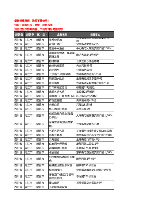 新版四川省内江市隆昌市酒水批发企业公司商家户名录单联系方式地址大全185家