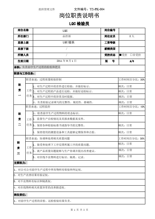 岗位责任说明书(LQC