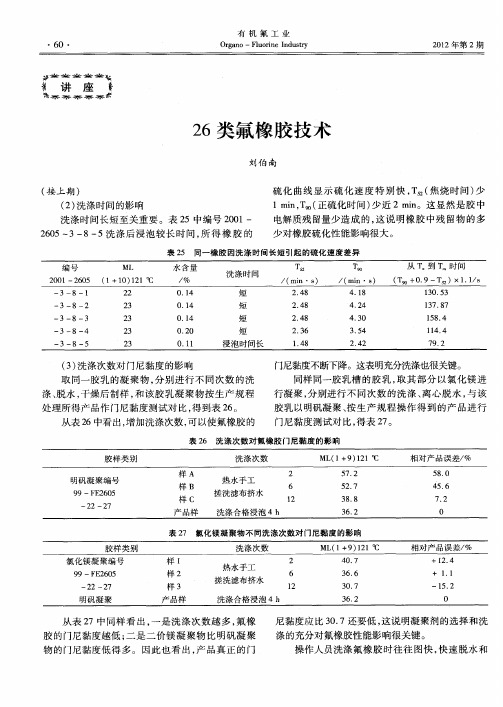 26类氟橡胶技术