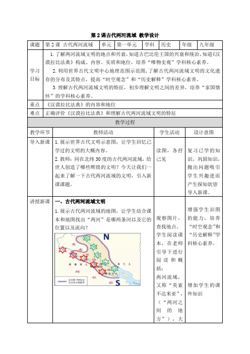 历史人教版九年级上册(2018年新编)第2课  古代两河流域(教学设计)
