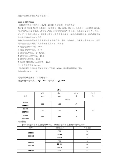 钢筋焊接热影响区总结