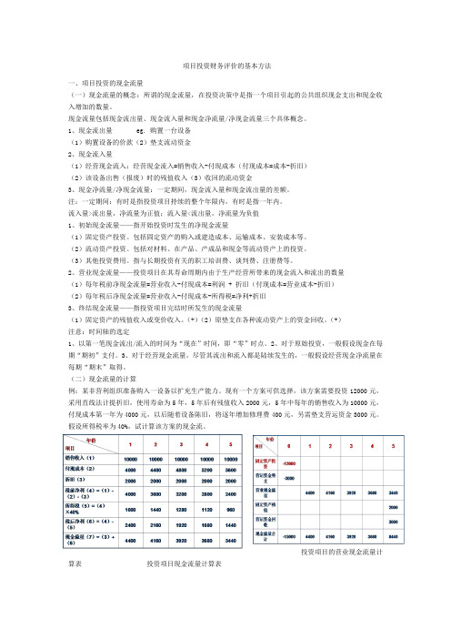 项目投资财务评价的基本方法