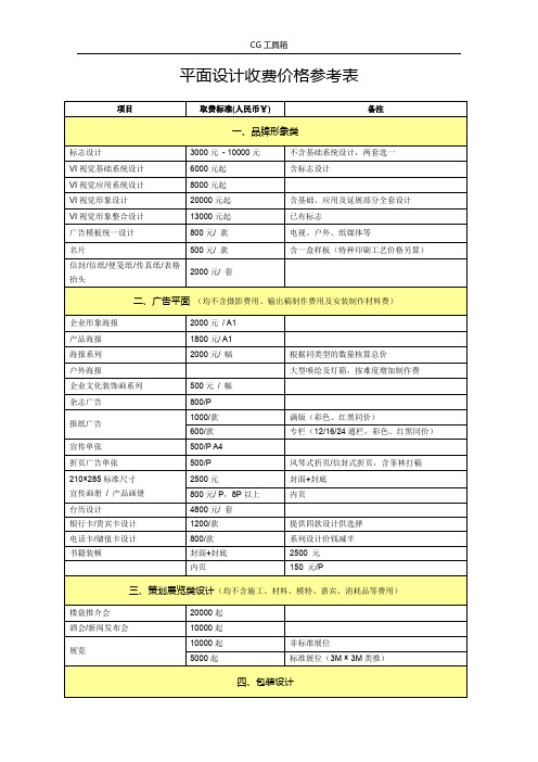 平面设计收费价格参考表