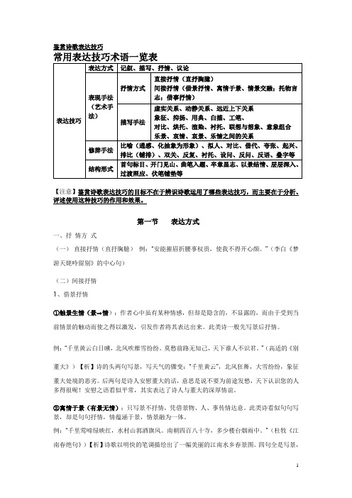 诗歌鉴赏表达技巧有表达方式(全面)