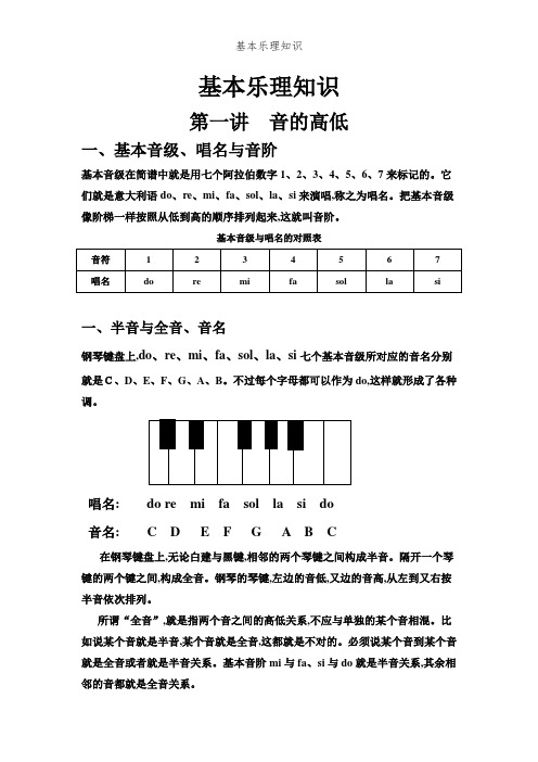 基本乐理知识