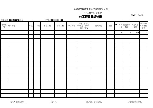 公路工程0号台帐范本