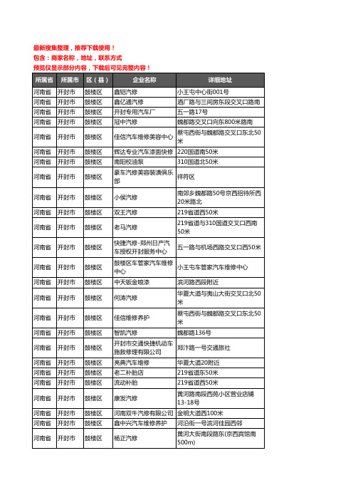 新版河南省开封市鼓楼区汽车维修企业公司商家户名录单联系方式地址大全80家