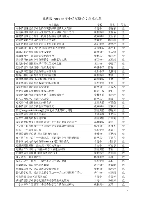 武进区2010年度中学英语论文获奖名单