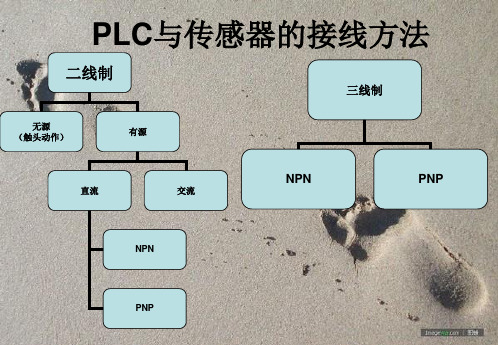 PLC与传感器的接线方法