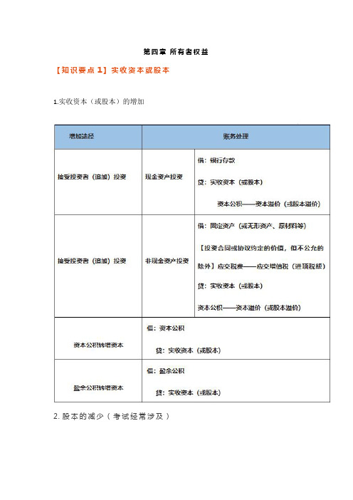 初级会计实务第四章-所有者权益