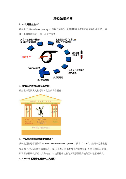 精益生产知识宣传