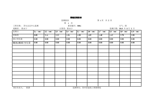 裂缝监测记录表