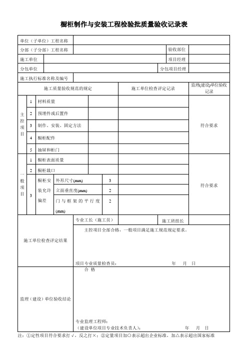 橱柜制作与安装工程检验批质量验收记录表(土建建筑施工内部资料)