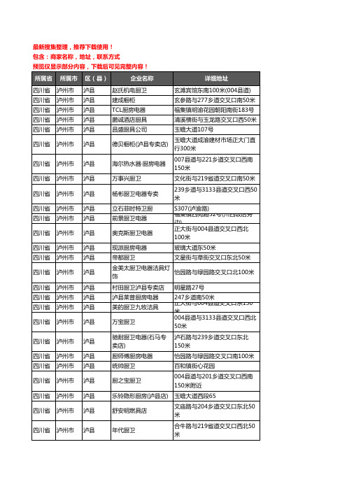 新版四川省泸州市泸县橱柜企业公司商家户名录单联系方式地址大全109家