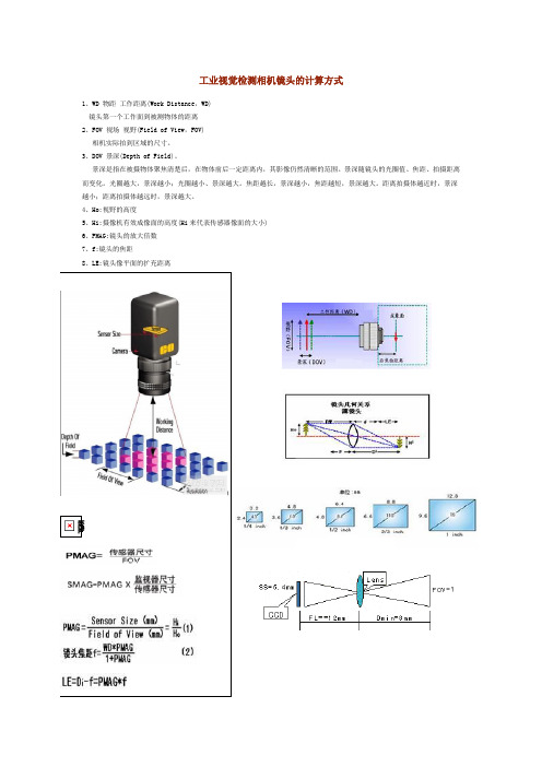 工业视觉检测相机镜头的计算方式
