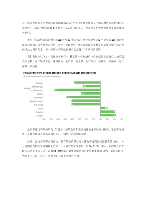 盖洛普咨询为何敬业度高的公司有竞争优势