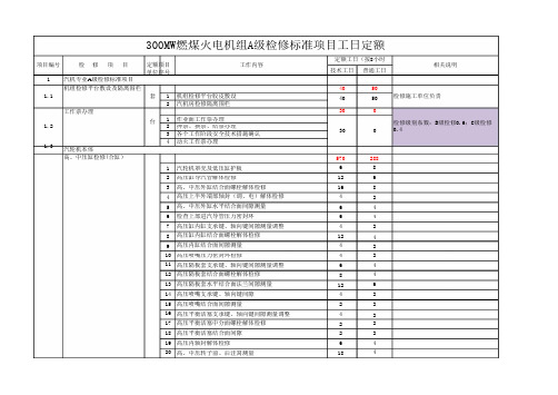 300MW燃煤机组汽机专业检修工时定额