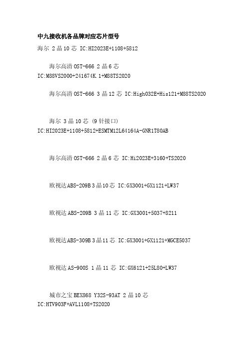 中九汲取机各品牌对应芯片型号[宝典]