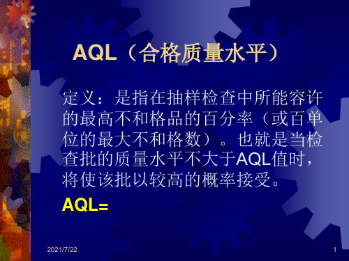 AQL(合格质量水平)