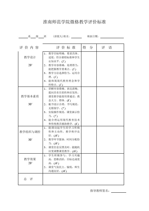 淮南师范学院微格教学评价标准