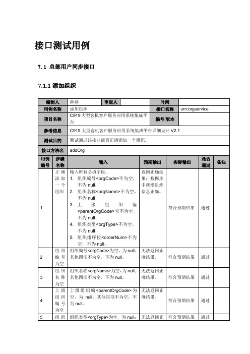 (完整版)接口测试用例