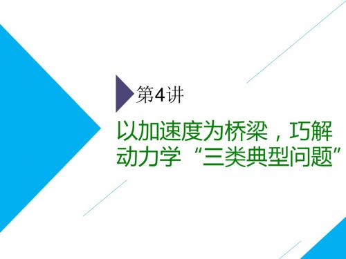 高考物理全程备考二轮课件：1.1.4-以加速度为桥梁巧解动力学“三类典型问题”