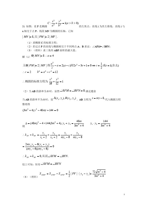 圆锥曲线之椭圆题库2 含详解 高考必备