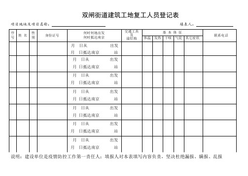 建筑工地复工人员登记表