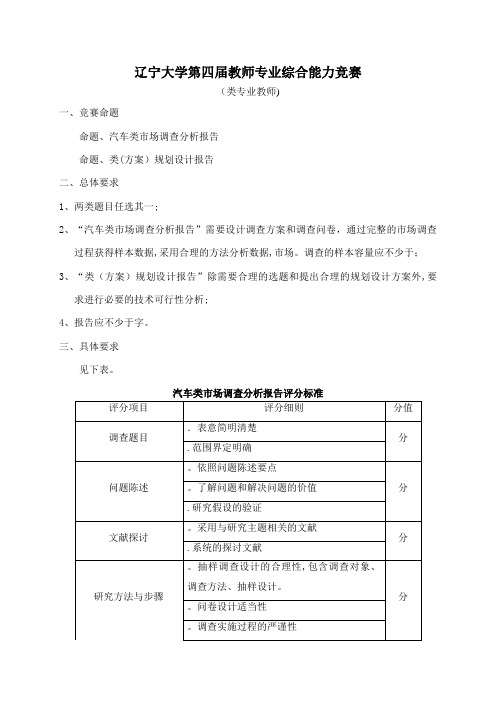 辽宁工业大学第四届教师专业综合能力竞赛