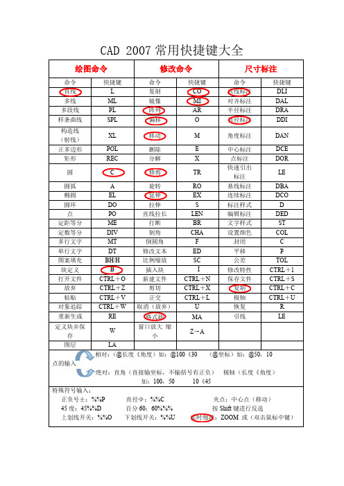 CAD2007常用快捷键大全