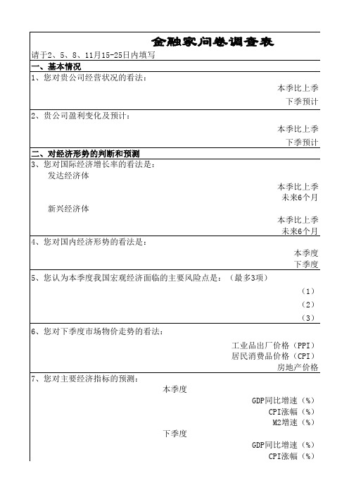 银监会金融家调查问卷